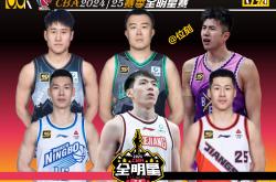 开云体育APP下载-替补球员突出表现，球队凭借团队合作连胜的简单介绍