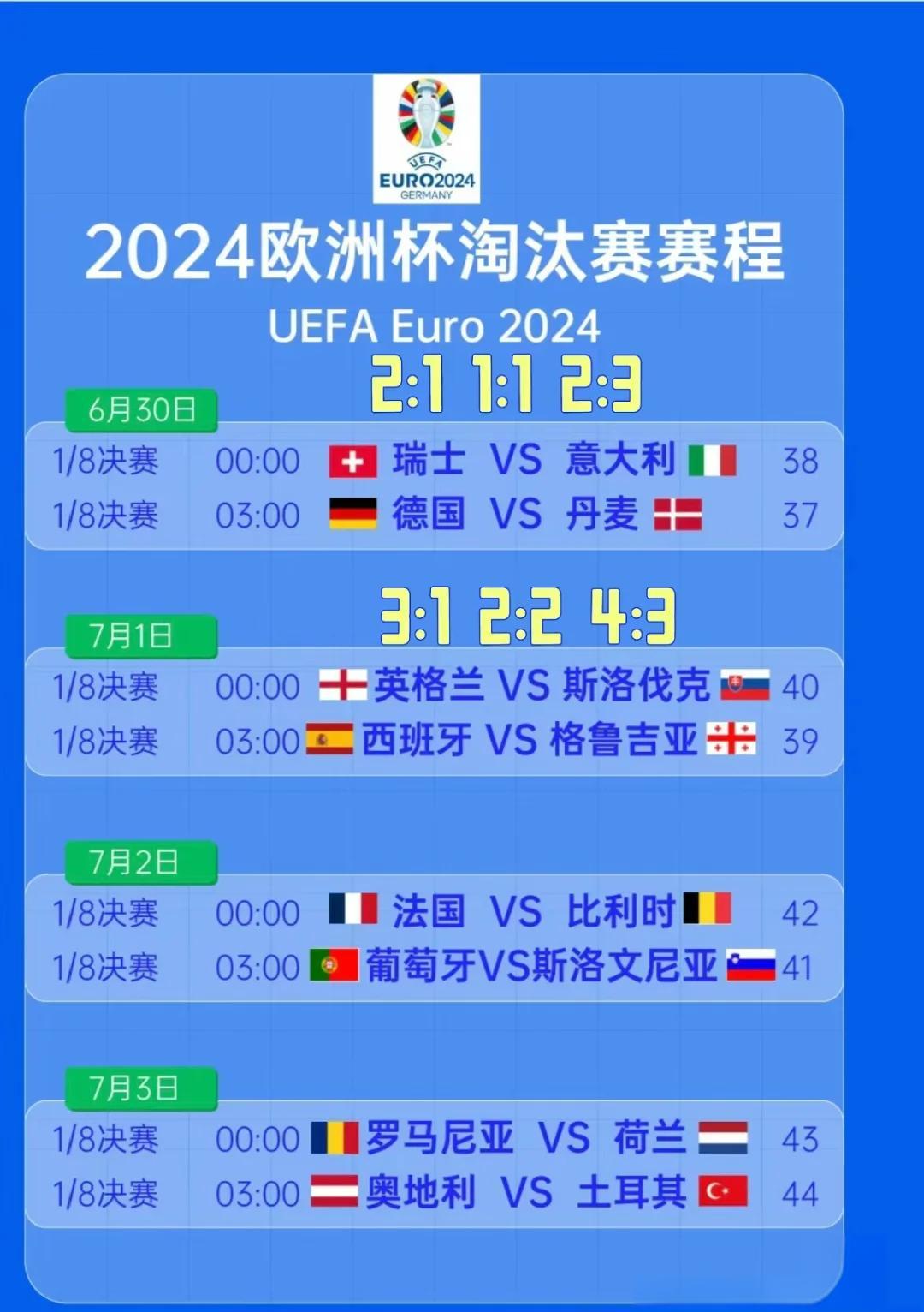 丹麦强势晋级欧洲杯半决赛,比击败捷克 丹麦强势晋级欧洲杯半决赛,比击败捷克