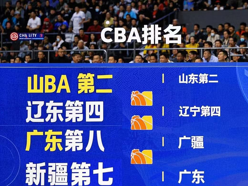 关于为扩大影响力,CBA决定将2023年联赛扩军5支球队的信息 关于为扩大影响力,CBA决定将2023年联赛扩军5支球队的信息