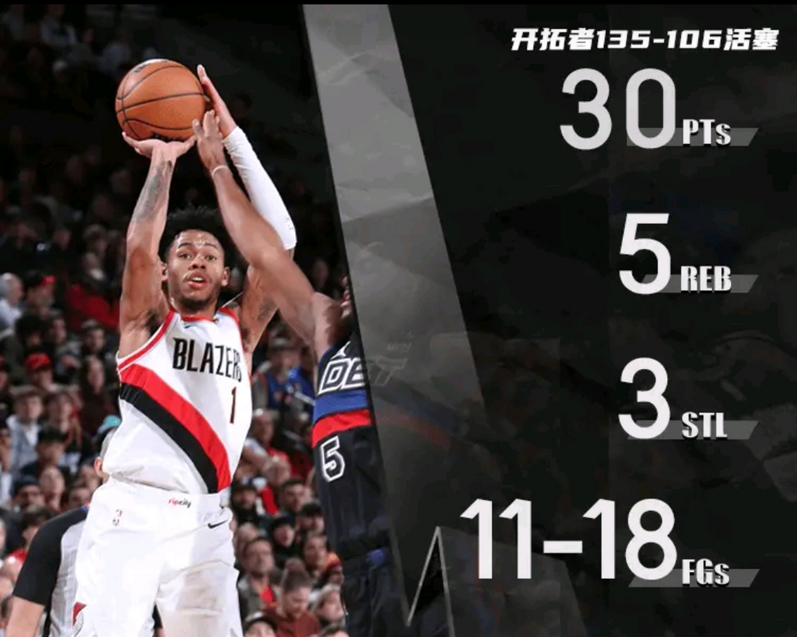 包含76人力克活塞,西蒙斯全方位表现!的词条 包含76人力克活塞,西蒙斯全方位表现!的词条